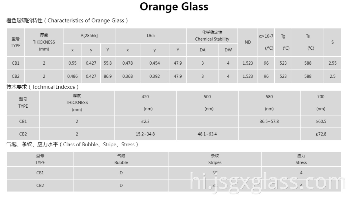 नारंगी गिलास 01 orange glass 01